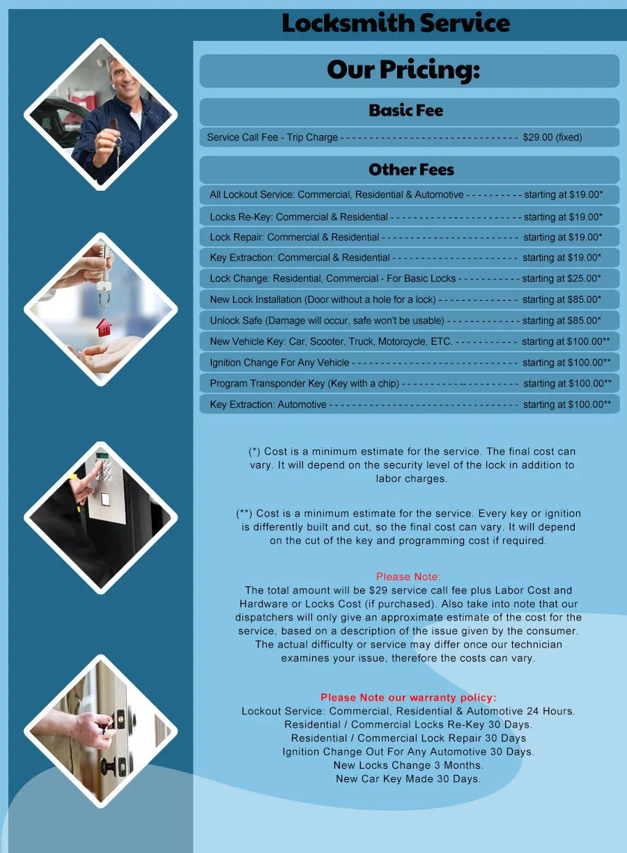 Estate Locksmith Store Overland Park, KS 913-286-4557